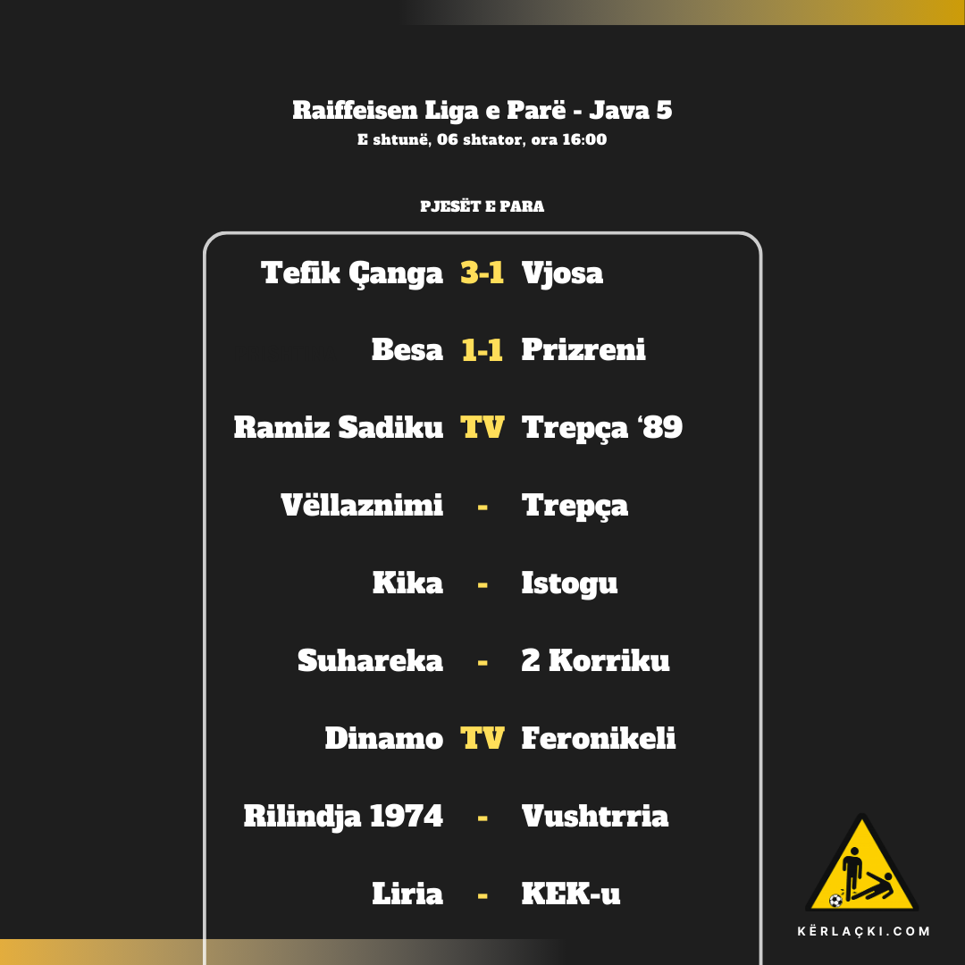 Liga e Parë - Java 5